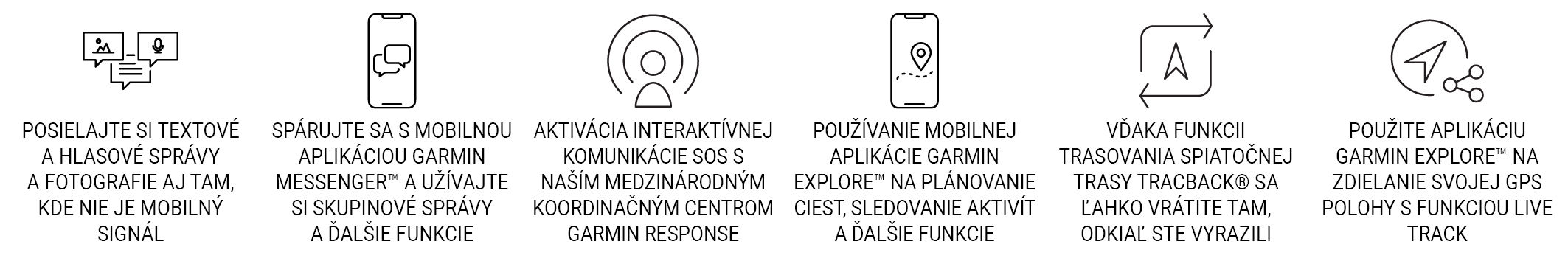 inReach